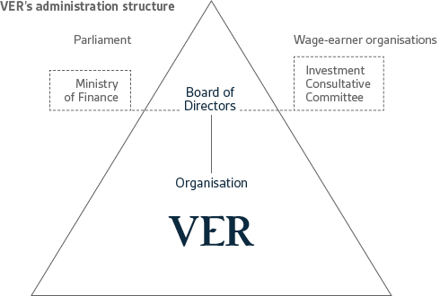 Administration structure